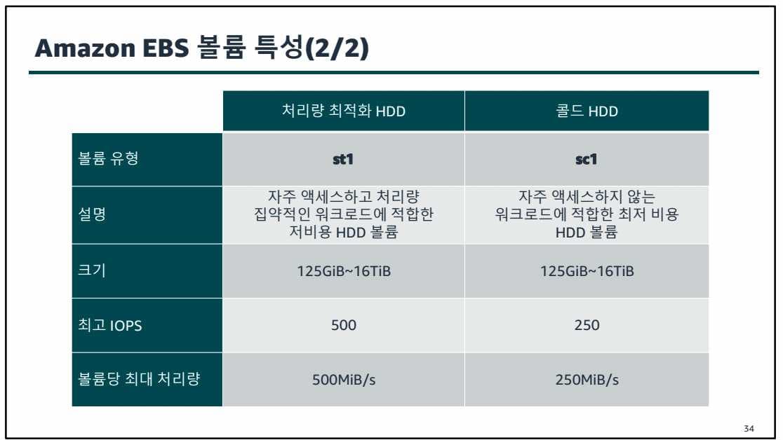 4. 컴퓨팅-1689643655907.jpeg